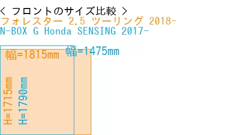 #フォレスター 2.5 ツーリング 2018- + N-BOX G Honda SENSING 2017-